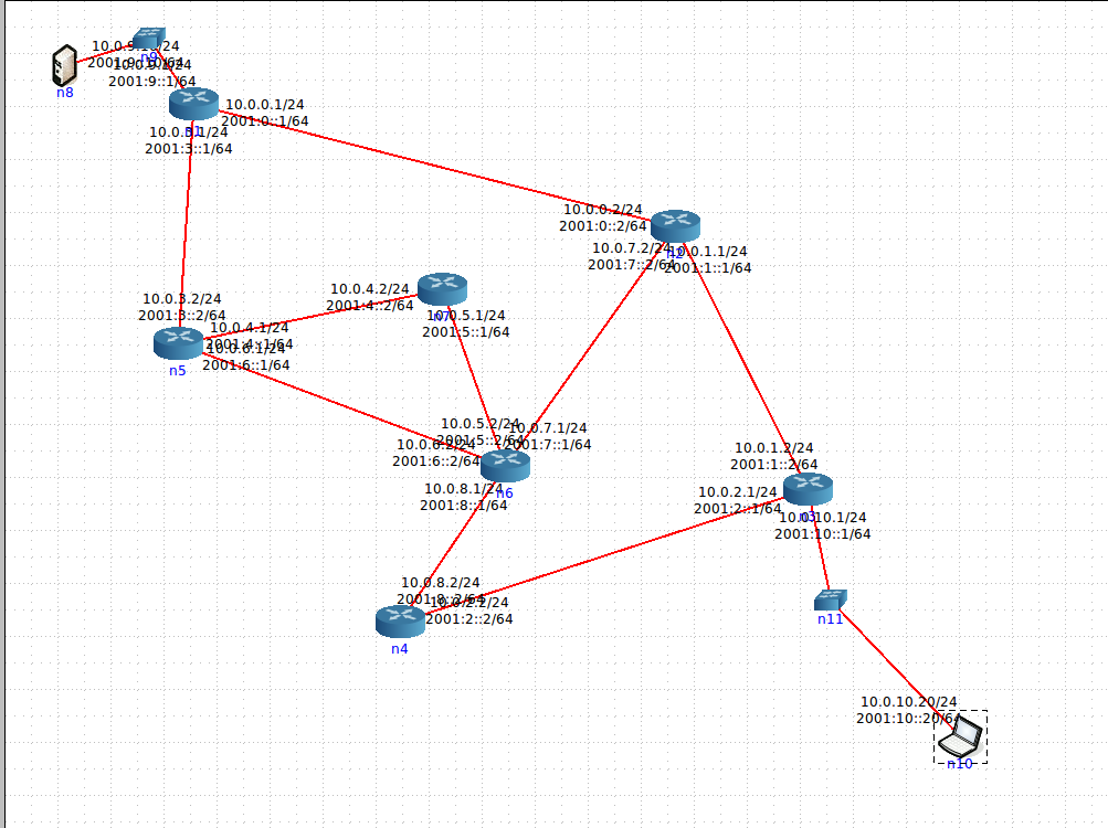 Example CORE Network